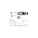 Fenix HM61R V2.0 1600 Lumen Stirnlampe / Multifunktionsleuchte / Jagdlampe