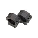 Element Optics XT Montageringe Prismenschiene | 1 | high