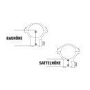Element Optics XT Montageringe Prismenschiene | 1 | high