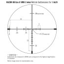 Vortex Razor HD Gen II-E 1-6x24 VMR-2