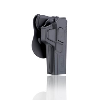 CYTAC Polymer Holster R-Defender für Glock 22, 23, 31, 32, 33, 34