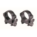 Recknagel PSG Aufkippmontage mit Hebel H=6,0mm -...