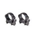 Recknagel PSG Aufkippmontage mit Hebel H=22,0 mm -...